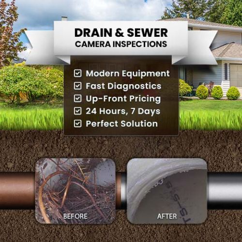 Drain Camera Inspections in Glen Kedron